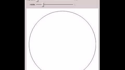 Regular n-Gons as Polygons and Stars