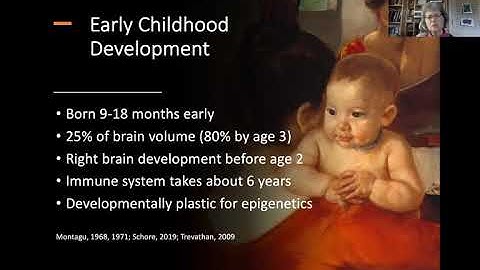 Evolved Nest Explained: TOUCH