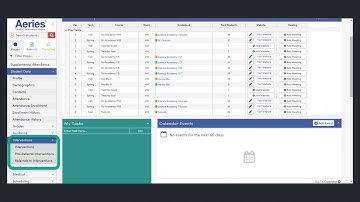 Aeries: How to access Student Data & Reports