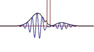 Quantum tunneling visualization, including Mathematica code screenshot 5