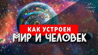 Как найти свое предназначение? Вся правда об устройстве Мира и Человека!