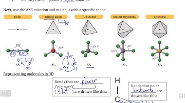 Structural Chemistry II, Video II - Drawing 3D Lewis Structures I - with only bonds