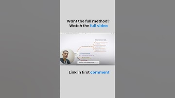 Automate LinkedIn And Save 22 Hours A Month 🚀