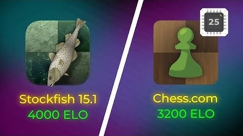 "Stockfish 16 elo 3700 vs chess.com maximum level 25 elo 3200