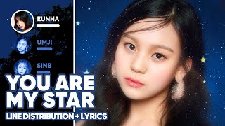 GFRIEND - You Are My Star (Line Distribution   Lyrics Color Coded) PATREON REQUESTED