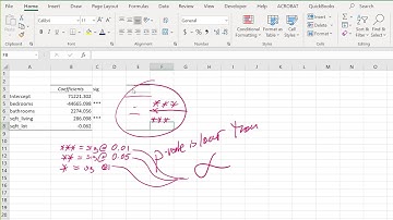 How to report multiple regression models in one table