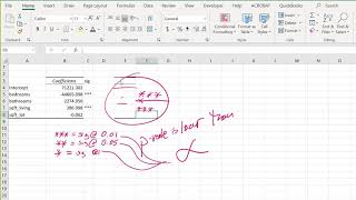How to report multiple regression models in one table