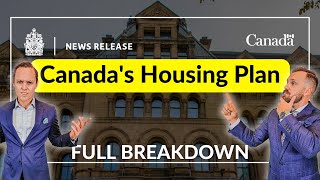 Unpacking Canada’s Housing Plan: Opportunities and Challenges for Investors and Homebuyers