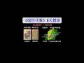 从《九章算术》到人工智能,线性代数8大突破 #线性代数 #数学 #人工智能 #数据科学 #机器学习