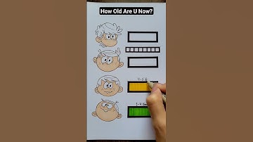 Thumbnail of Lincoln loud age level test check yours #shorts #art #satisfying #viralshort #painting #fun
