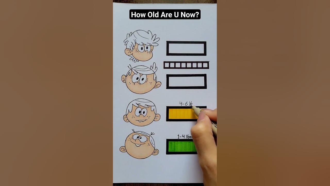 Lincoln loud age level test check yours #shorts #art #satisfying #viralshort #painting #fun