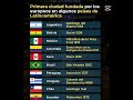 primeras ciudades fundadas por los europeos #geografia #paisesdelmundo #latinoamerica