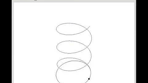 Osculating Circles 3D