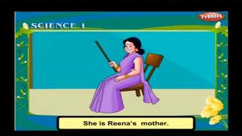 Class 1 E V S- Topic: My family