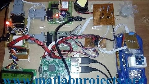 Networking based Projects | Networking based Thesis | Networking based Code Projects