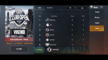 HACKERS IN PMCO QUALIFIER 2020 | HACKERS RUINING QUALIFYING ROUND | @scout @mortal