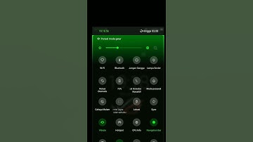header android #shorts #youtubeshorts