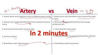 Artery vs Vein | Differences between arteries and Veins for beginners |