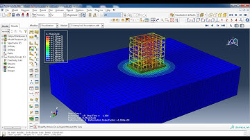 Interaction between the soil ,foundation and a six-storey building under dead and live loads Abaqus