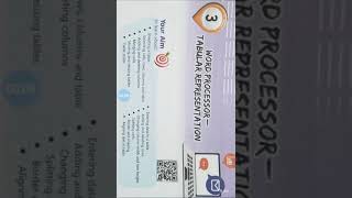 Class 6  Computer Chap. Word Processor- Tabular Representation  (Part - 2)