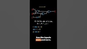 Evaluating a logic circuit