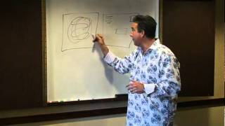 Todd Bates Shares How to Increase Response Rate from Your Postcards