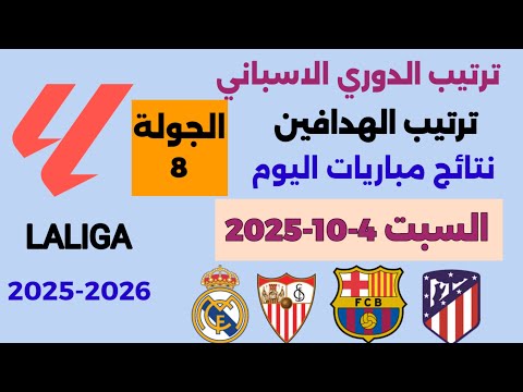 ترتيب الدوري الاسباني وترتيب الهدافين الجولة 8 السبت 4 10 2025