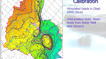 Integrated Modelling with GSFLOW in a Complex Watershed on the Niagara Escarpment