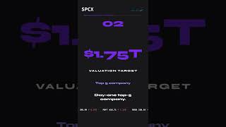 🚀 The IPO Elon swore would never happen is here. #space #code #tech