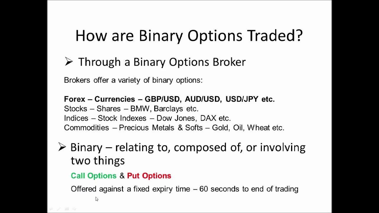Binary option definition