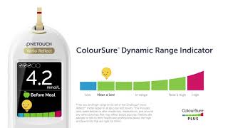 Introducing The Onetouch Verio Reflect Meter