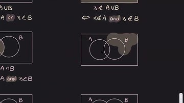 22W MAT102 Tutorial 2 Triangle inequality, set theory