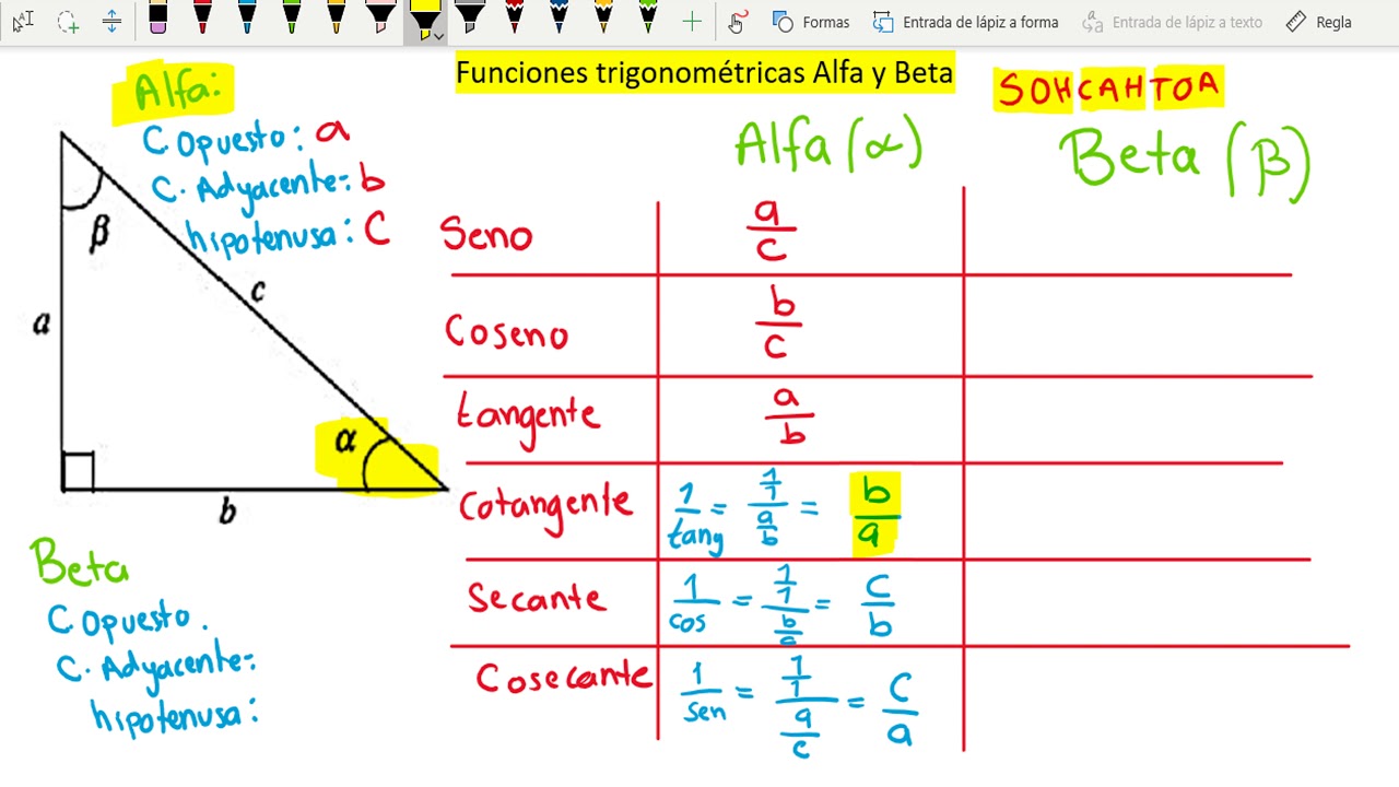 Funciones Trigonom tricas De Alfa Y Beta YouTube funciones-trigonom-tricas-de-alfa-y-beta-youtube
