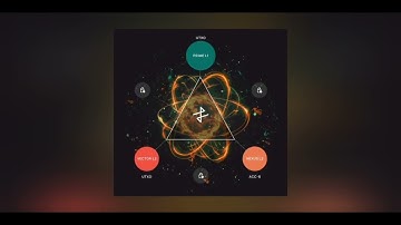 Apex Fusion [The future of  Blockchain Architecture]