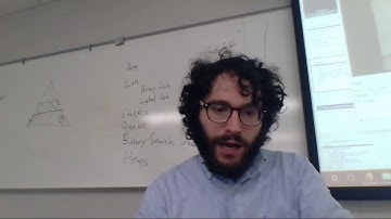 CIS 2168 - Evening Intro to Lists