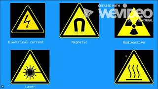 Unit 01.3- Lab safety and equipment