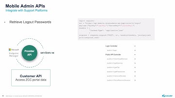 Zscaler Client Connector API Architecture V1 1