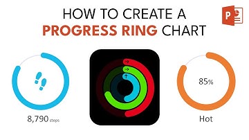 How to Create a Progress Ring or Radial Progress Chart in PowerPoint