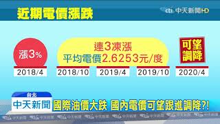20200312中天新聞 油價大跌帶動4月調降電費? 經長鬆口:有機會