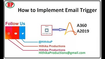 Implement Email Triggers in A360 | How to use Email Triggers in A360 | A2019 | @Automationanywhere