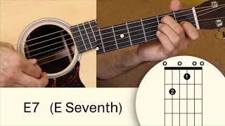 How to Play an E7 Chord on Guitar