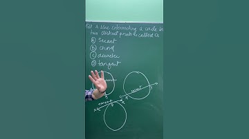 A line intersecting a circle in two distinct points is called #shorts