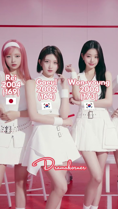 profil member ive terbaru #ive #yujin #gaeul #rei #liz #wonyoung #lesseo #kpop