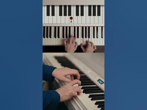 КАК СЫГРАТЬ красивую мелодию на пианино🎹 - YouTube
