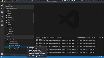 Welcome to Eclipse Codewind