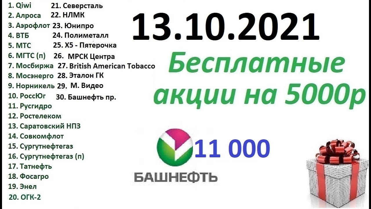 ВТБ инвестиции акции в подарок ответы. Подарочные акции ВТБ. ВТБ акции в подарок инвестиции получение. Тинькофф инвестиции подарочные акции. Подарочные акции тинькофф 2024