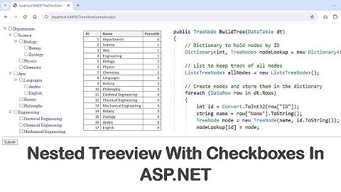 Nested Treeview With Checkboxes In ASP.NET