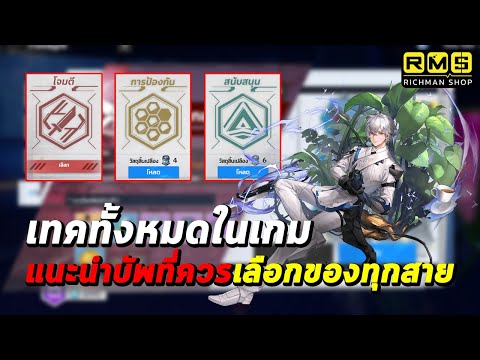 เรื่องราวน่าสนใจจากทั่วโลก
