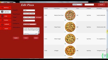 Pizza Shop Management System - Java Projects