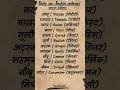 ❌लहसुन ❌ प्याज ❌Garlic ✅ | daily uses words #english #shorts #spokenenglish #viral #shorts #yt |